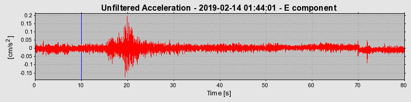 Plot-20220331-3069-1fyep6i