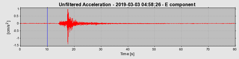 Plot-20220331-3069-lgchq5