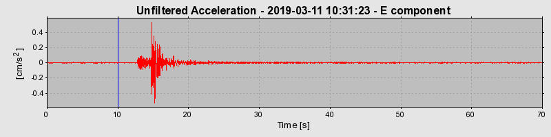 Plot-20220331-3069-19prsuw