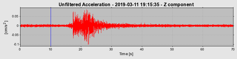 Plot-20220331-3069-1b9jniz