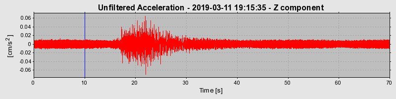 Plot-20220331-3069-wpns4r