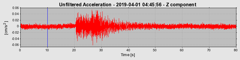 Plot-20220331-3069-16or8zn