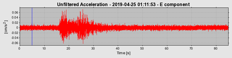 Plot-20220331-3069-1rv7z1j