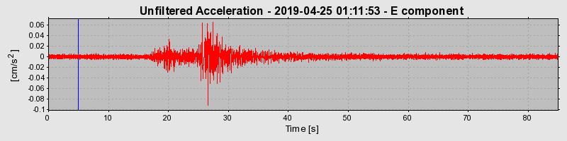 Plot-20220331-3069-1yxuqjo