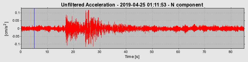 Plot-20220331-3069-poo60d