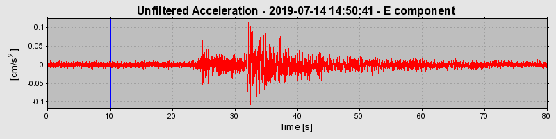 Plot-20220331-3069-yb2gp5