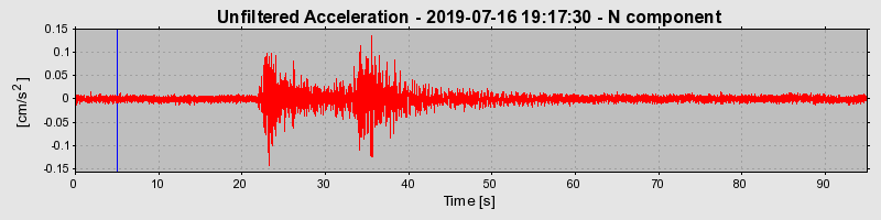 Plot-20220331-3069-102xgzp