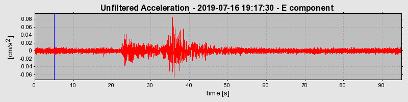 Plot-20220331-3069-ajvmn9