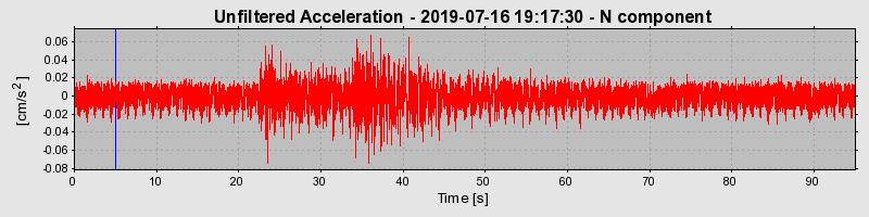 Plot-20220331-3069-alkyj7