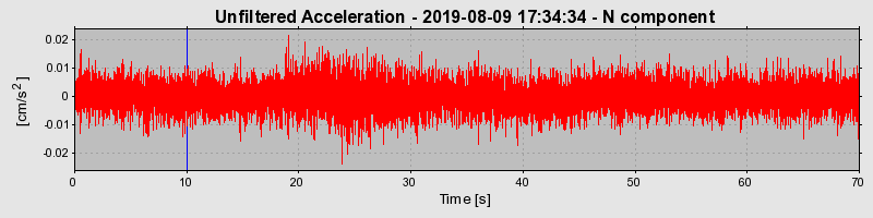 Plot-20220331-3069-y3c4lb