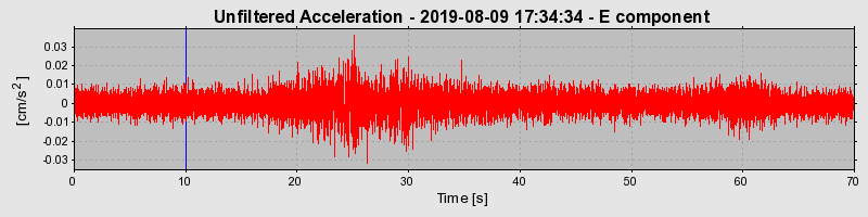 Plot-20220331-3069-1wbdvli