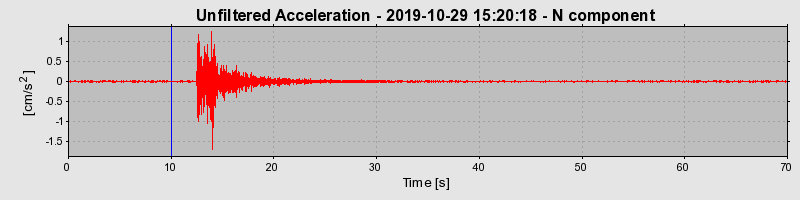 Plot-20220331-3069-7kgqxm