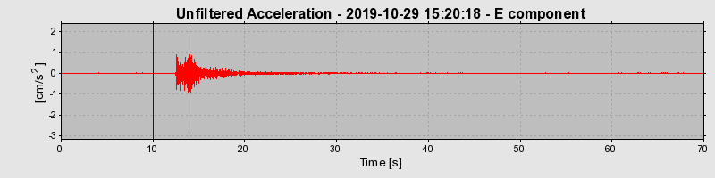 Plot-20220331-3069-1rle6zd