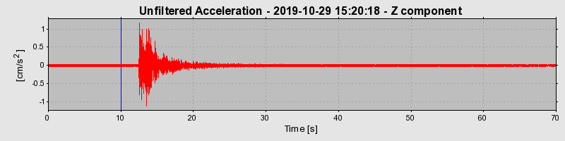 Plot-20220331-3069-18ewx8u