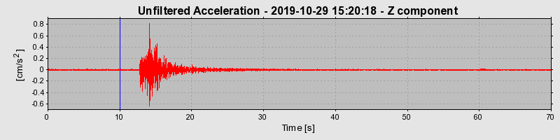 Plot-20220331-3069-na3q3i