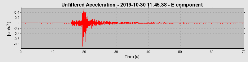 Plot-20220331-3069-v0bm1b