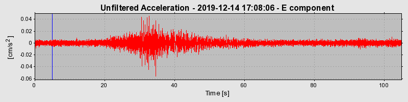 Plot-20220331-3069-1i9dp4j