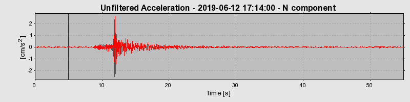 Plot-20220401-3069-oqgd6v