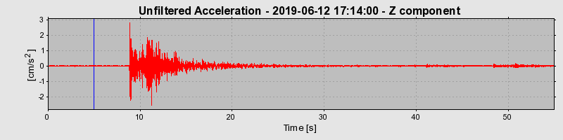 Plot-20220401-3069-cdp9lv