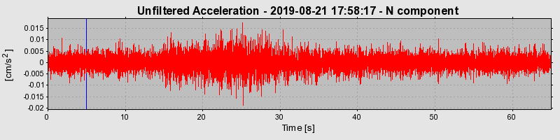 Plot-20220401-3069-judkzv