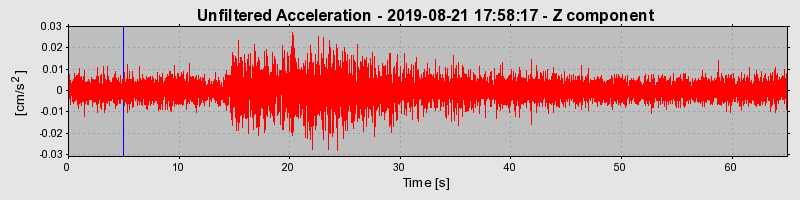 Plot-20220401-3069-ghi8db