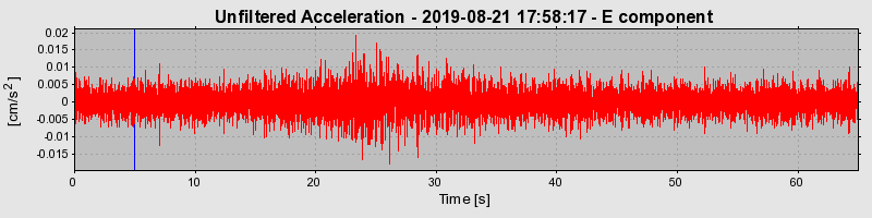 Plot-20220401-3069-d5wyzv