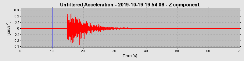 Plot-20220401-3069-1339d6u