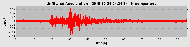 Plot-20220401-3069-qe2xjy