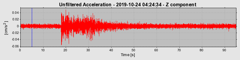 Plot-20220401-3069-qxj55q