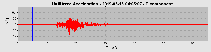 Plot-20220401-3069-19rki1i