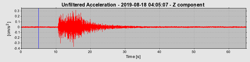 Plot-20220401-3069-yo0q0q