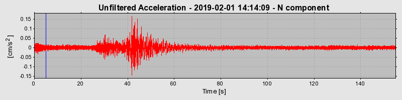 Plot-20220401-3069-1fy5qz7