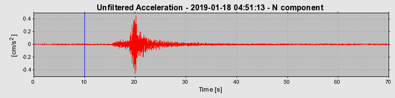 Plot-20220404-3069-hygr9u