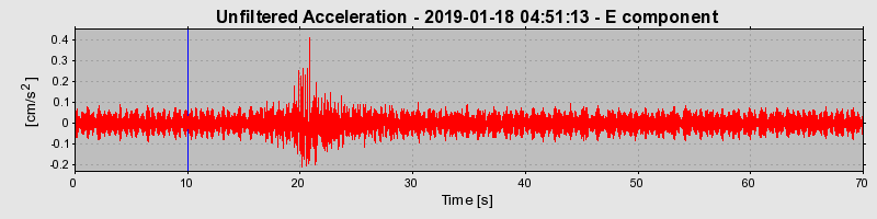 Plot-20220404-3069-pe1t4i