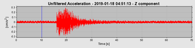 Plot-20220404-3069-10qd8ud