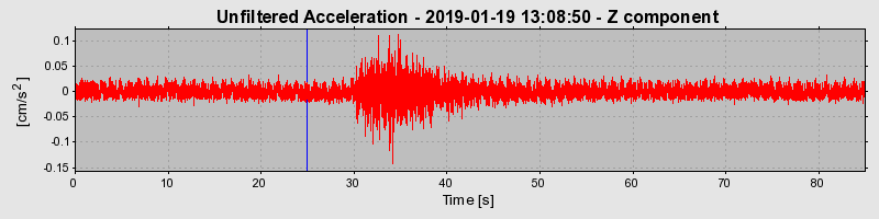 Plot-20220404-3069-1ms649g