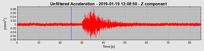 Plot-20220404-3069-18sjuov