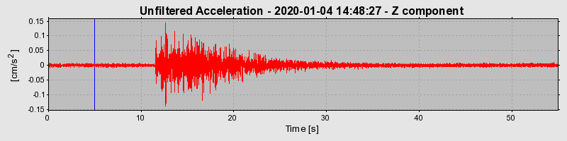 Plot-20220607-3069-1qgfzbb