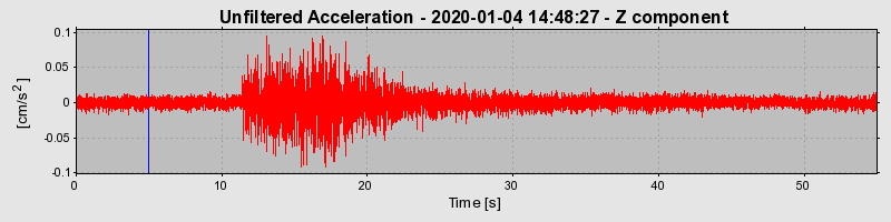 Plot-20220607-3069-x9kf20