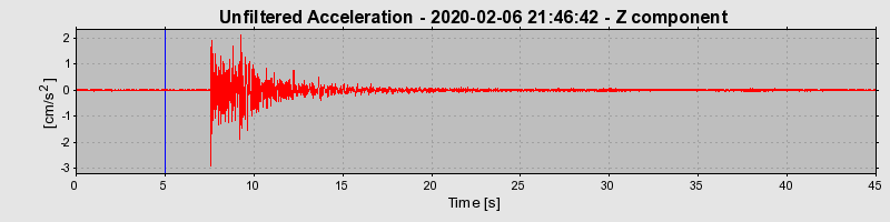 Plot-20220607-3069-4fiqlv