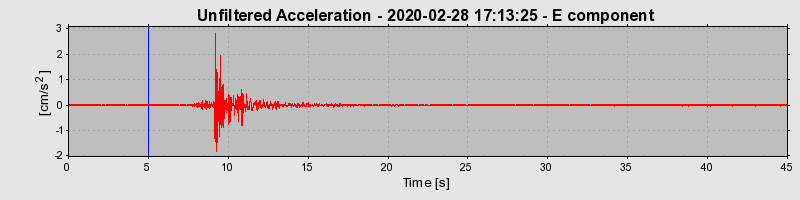 Plot-20220607-3069-fk4amt