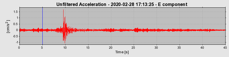 Plot-20220607-3069-yks0s3