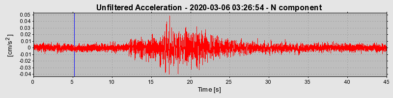 Plot-20220607-3069-1vukoq6