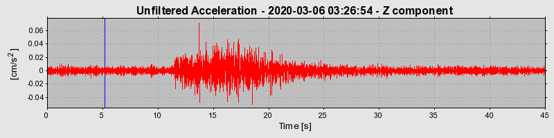 Plot-20220607-3069-yr7zbr