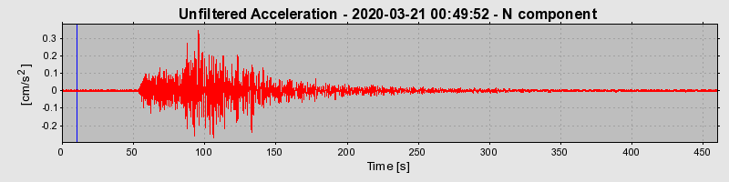 Plot-20220607-3069-15rqpcc