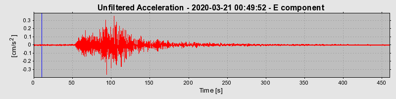 Plot-20220607-3069-phvwqw