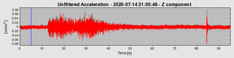 Plot-20220607-3069-17hojsf