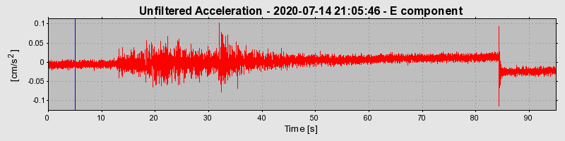 Plot-20220607-3069-1aoix5u