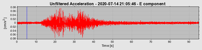 Plot-20220607-3069-1hpu0rn