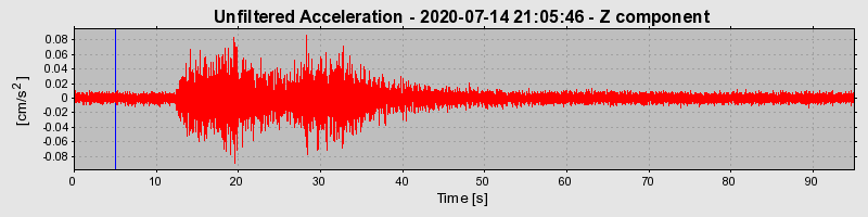 Plot-20220607-3069-1klkep9